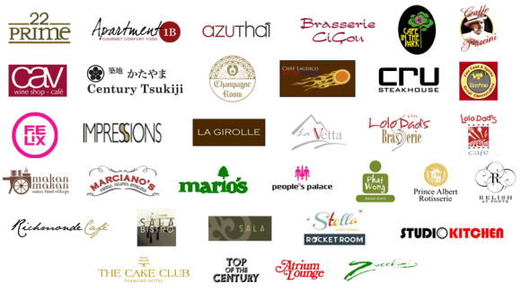 Some restaurants participating in Philippine Restaurant Week 2012