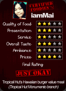 iamMai scorecard iamMai scorecard